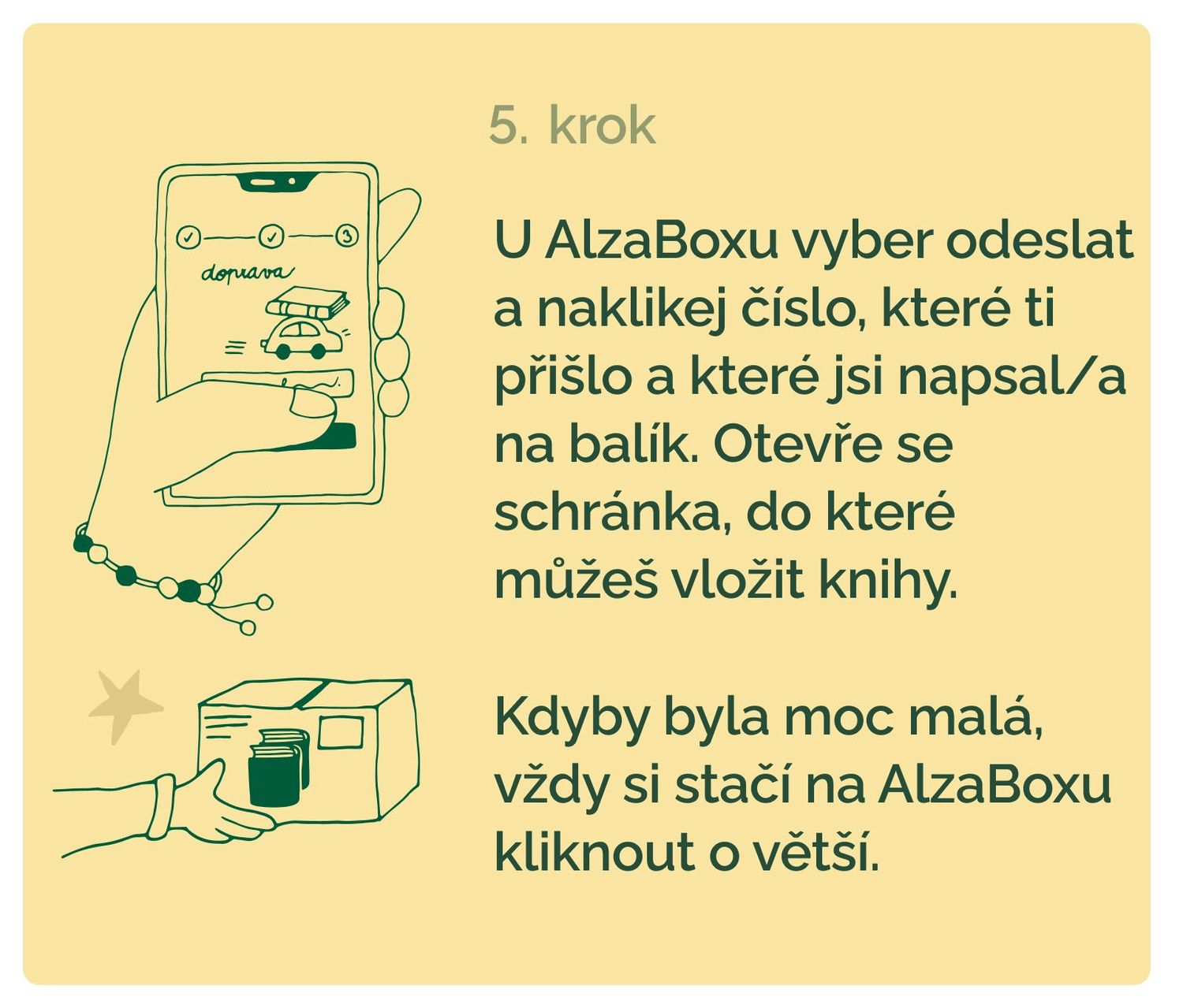 Na boxu vyber odeslat a naklikej číslo, které ti přišlo. Otevře se schránka a do ní vlož knihy. Kdyby byla malá, stačí si navolit větší box.