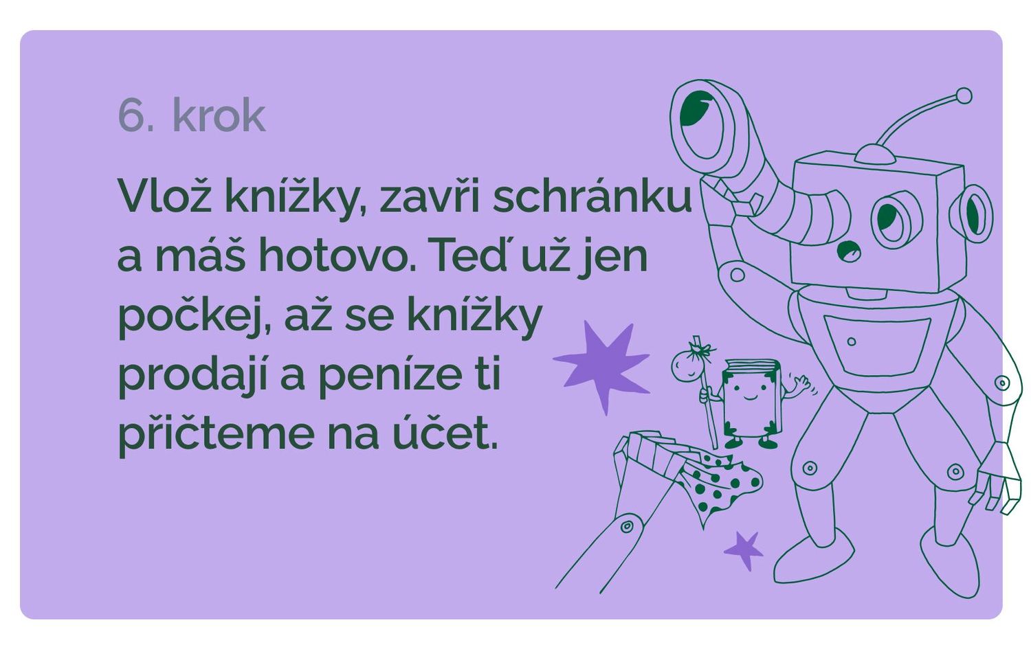 Vlož knížky, zavři schránku a máš hotovo. Teď jen počkej, až se knihy prodají a peníze ti připíšeme na účet.